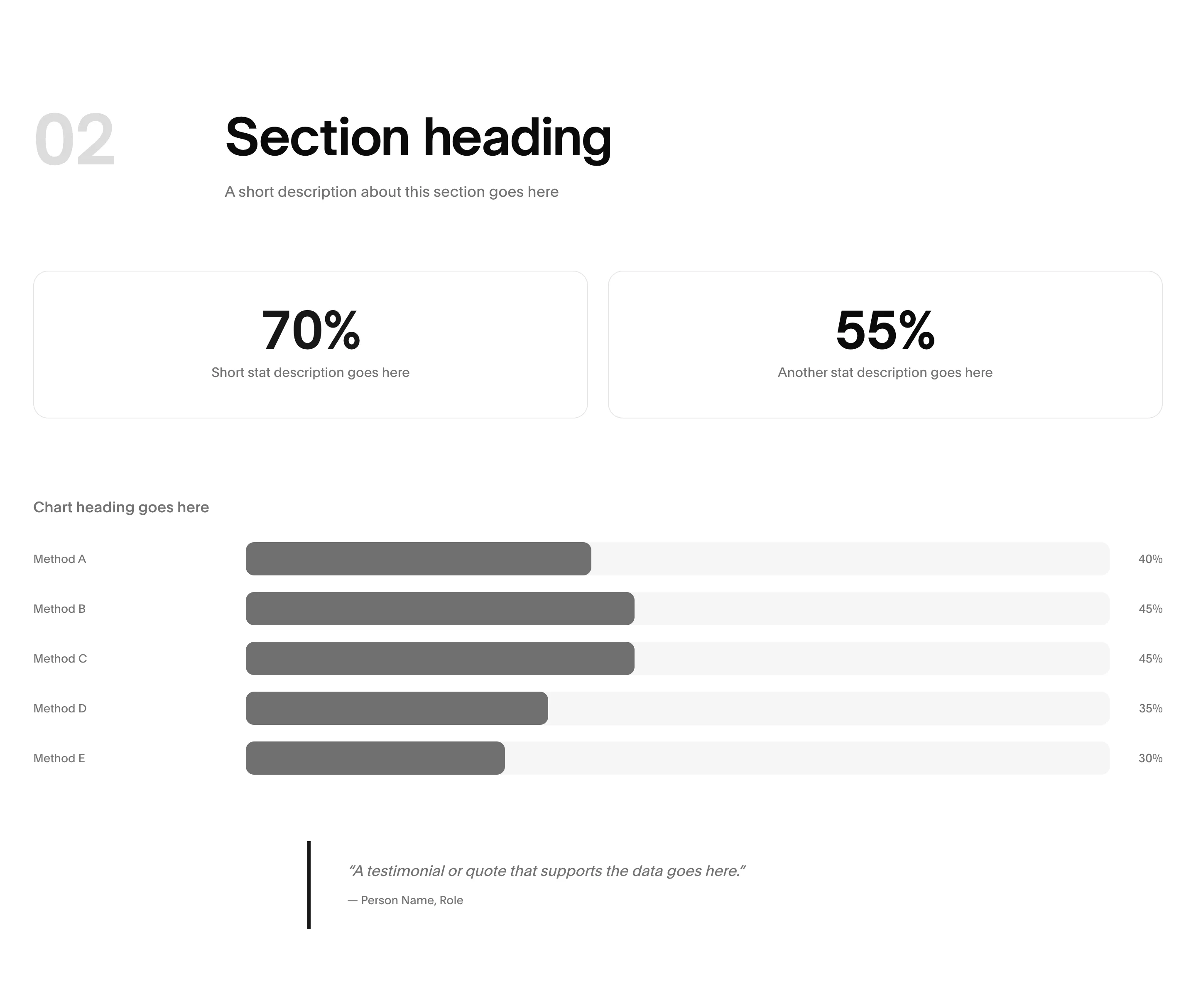 stats-2